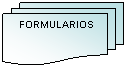 Multidocumento: FORMULARIOS

